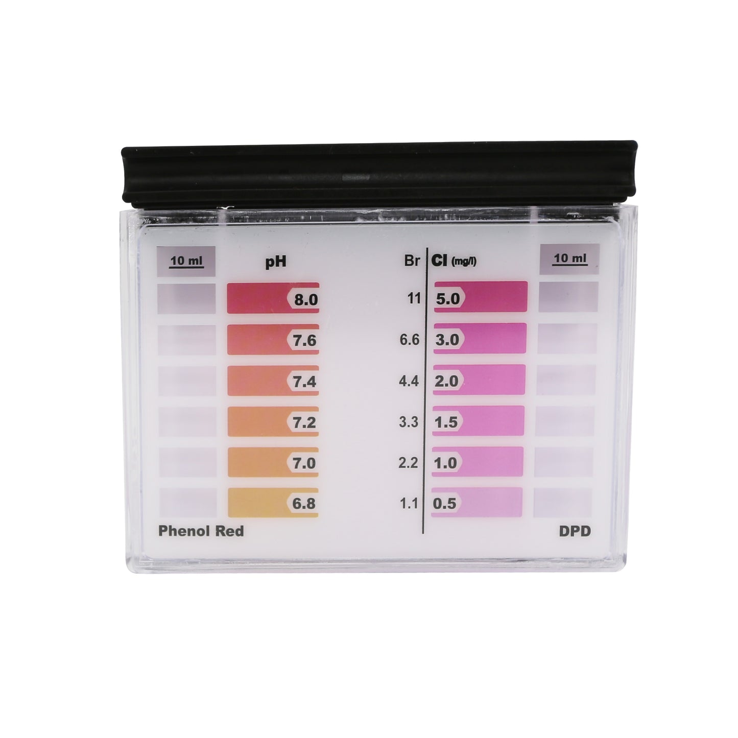 Pooltester mit 40 Testtabletten Rapid (20x Phenol Red & DPD No 1)